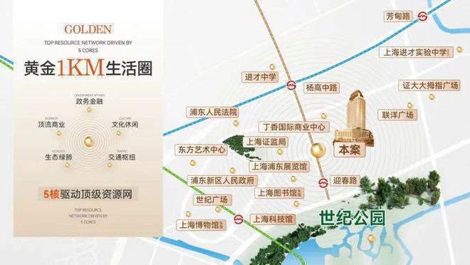新利在线官网陆家嘴向东Park699 向上【PARK699·柏舍】浦东新贵的商务(图4)